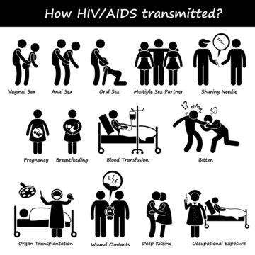 How HIV AIDS Spread Transmitted Transmission Infect Cliparts