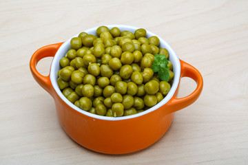 Green canned peas