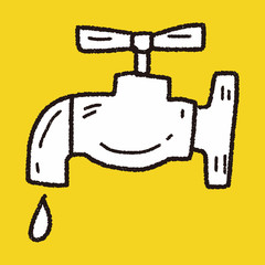 Environmental protection concept; Conserve water, protect the en