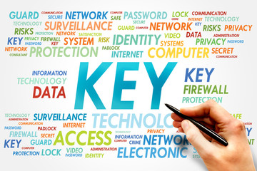 KEY word cloud, security concept