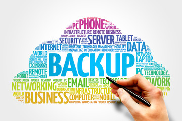 BACKUP word cloud, business concept