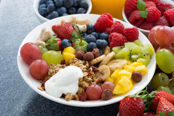 foods for healthy breakfast - fresh berries, fruits