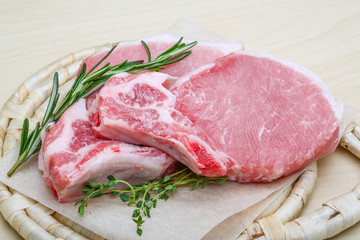 Raw pork steak