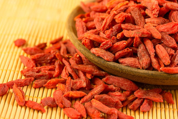 goji