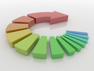 Colorful Round Arrow Steps, Processing Concept