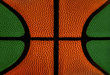 Basket ball macro 