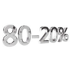 Percentage