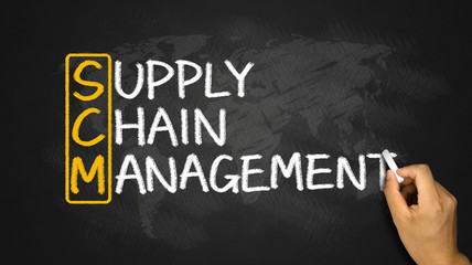 SCM concept:supply chain management