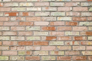 wall brickwork brown background vertical close up