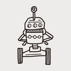 robot doodle