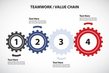 Teamwork / Value Chain - 4 Cogwheels with Arrows