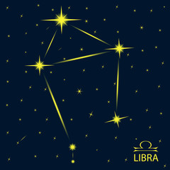Zodiacal constellations LIBRA.