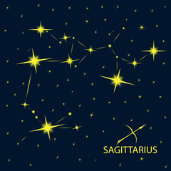 Zodiacal constellations SAGITTARIUS.