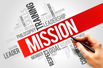 MISSION word cloud, business concept