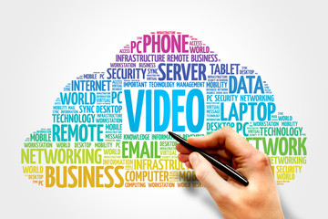 VIDEO word cloud concept
