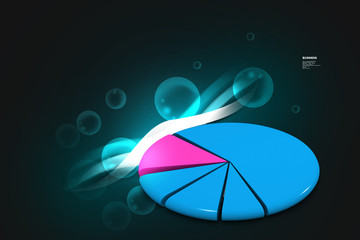 pie chart