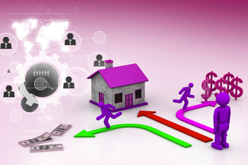 Purchase or house sale