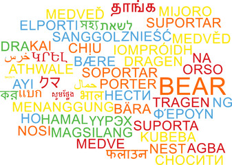 Bear multilanguage wordcloud background concept