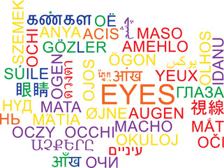 Eyes multilanguage wordcloud background concept