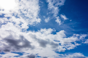 Blauer Himmel mit Wolken