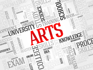 ARTS word cloud concept