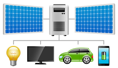 Solar Panels, Solar Power, Renewable Energy - 82996839