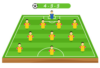 Football tactics and strategy team formation.