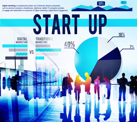 Start Up Business Marketing Success Concept