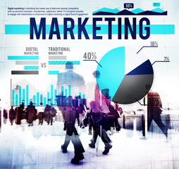 Marketing Branding Strategy Business Analysis Concept