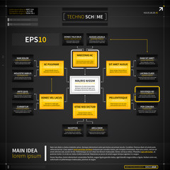 Organization chart template in techno style. EPS10. - 83029028
