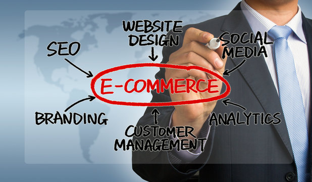 e-commerce with related word cloud handwritten by businessman