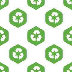 Recycle sign pattern