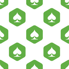 Fototapeta premium Spades symbol pattern
