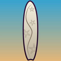 Surfboard