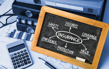 insutance flowchart hand drawing on blackboard