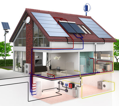 Energieversorgung am Einfamilienhaus