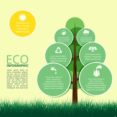 Infographic of ecology, concept design with tree.