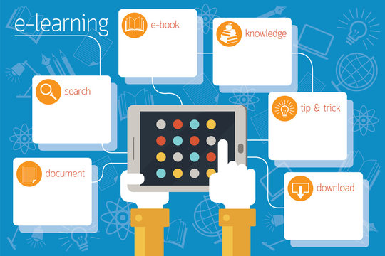 School Online, E-Learning, Infographic