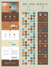 One Page Website Design