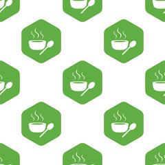 Mixing colsole faders pattern