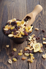 Various nuts and raisins in bowl