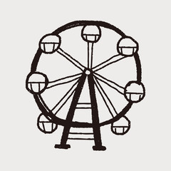 Ferris wheel doodle
