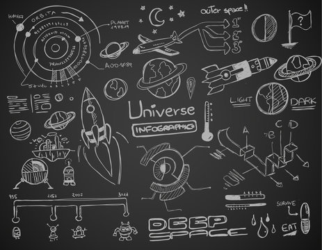 Universe infographics element with hand drawn sketches
