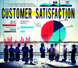 Customer Satisfaction Support Service Quality Concept