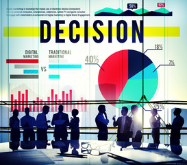 Decision Choice Choosing Analysis Opportunity Concept