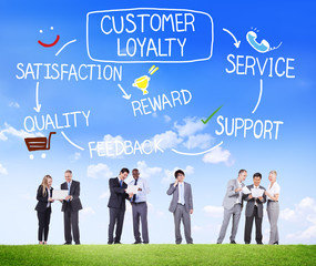 Customer Loyalty Satisfaction Support Strategy Concept