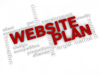 Website Plan Word cloud over white background
