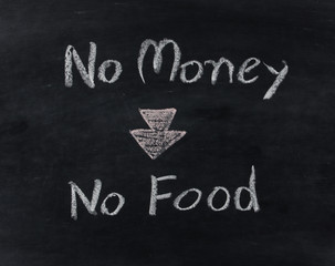 no money no food on blackboard