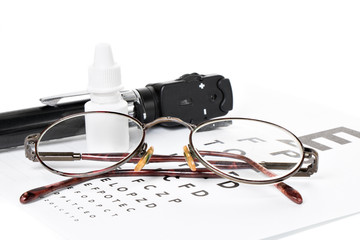 Ophthalmoskop, Sehtest und Brille