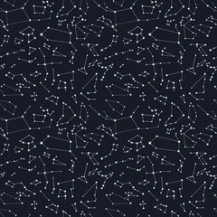 Obraz na płótnie Canvas Constellations on dark background pattern